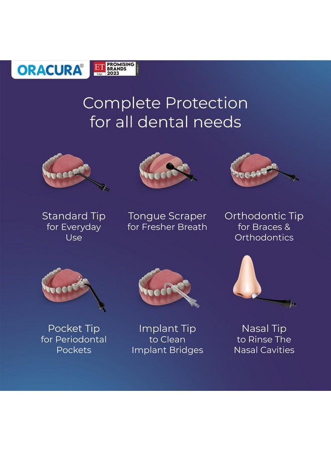 ORACURA ORACURA® OC200 Dental PRO Smart PLUS Water Flosser® Black, 8 Nozzle Tips, Portable & Rechargeable, Custom 8 Water Pressure Settings, 200ml Tank Capacity, IPX7 Waterproof, 365 Days Warranty  - Image 2