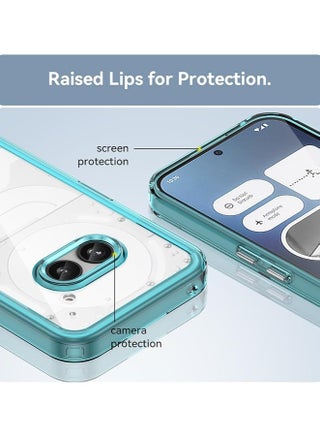 جراب Case for Nothing Phone 2A، ممتص صدمات ناعم مع غطاء خلفي صلب من مادة البولي كربونات الشفافة مقاوم للصدمات جرابات Cases for Nothing Phone 2A-أزرق - view 3