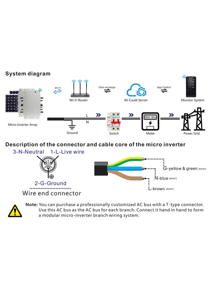 GGOOT - WVC-2800 Micro Solar Inverter Grid Tied 22-60VDC Input 120-230VAC Output, 2800W IP65 Waterproof Pure Sine Wave Inverter Built in MPPT Controller, Natural Cooling Remote Controller, Single 3 Phase - Image 1