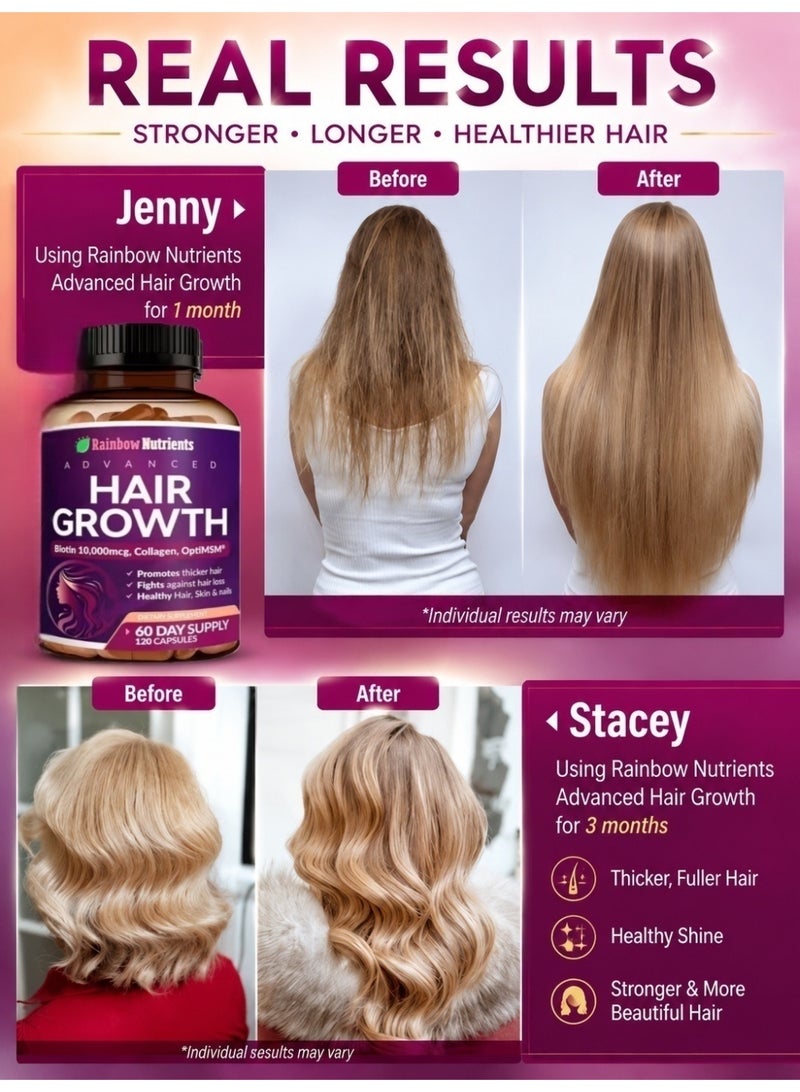 Rainbow Nutrients Hair Growth Vitamins for Women | Biotin 10,000mcg, Collagen, Saw Palmetto | Naturally Regrow Stronger & Healthier Hair, Skin and Nails | Stops Hair Loss | 60 Day Supply ﻿120 CAPSULES - Image 2