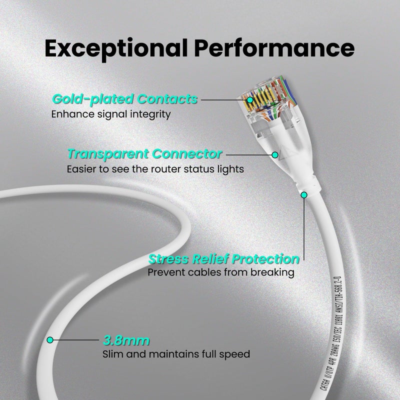 CableGeeker CAT6A Slim Ethernet Cable 100FT, 10Gbps 550MHz High Speed Network Cable with Matte Finish Connector, OFC Pure Copper, PVC Jacket, RJ45 for Gaming, Data Centers, Home & Office (White) - Image 5