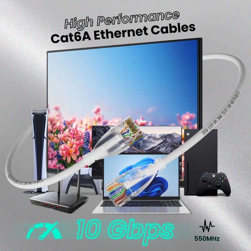 CableGeeker CAT6A Slim Ethernet Cable 100FT, 10Gbps 550MHz High Speed Network Cable with Matte Finish Connector, OFC Pure Copper, PVC Jacket, RJ45 for Gaming, Data Centers, Home & Office (White) - Image 3