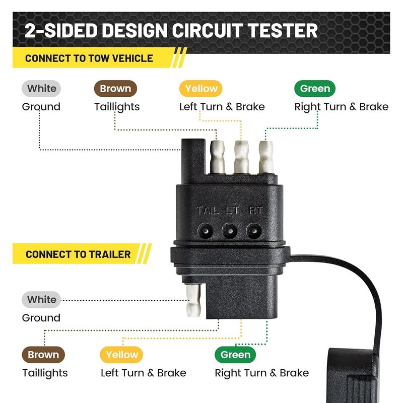 Oyviny 4-Way Flat Trailer Wiring Tester - Image 2