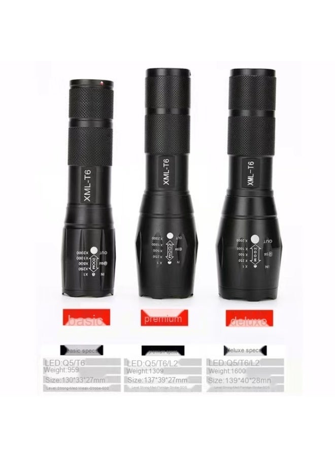 NIBEMINENT T6 High-Intensity Aluminum Alloy Multifunctional Zoom Rechargeable LED Flashlight