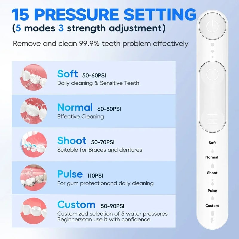 Mornwell F42 Water Dental Flosser IPX7 Waterproof 5 Modes 3 Pressure Irrigate for Oral Care Cleaning Teeth Effectively - Image 3