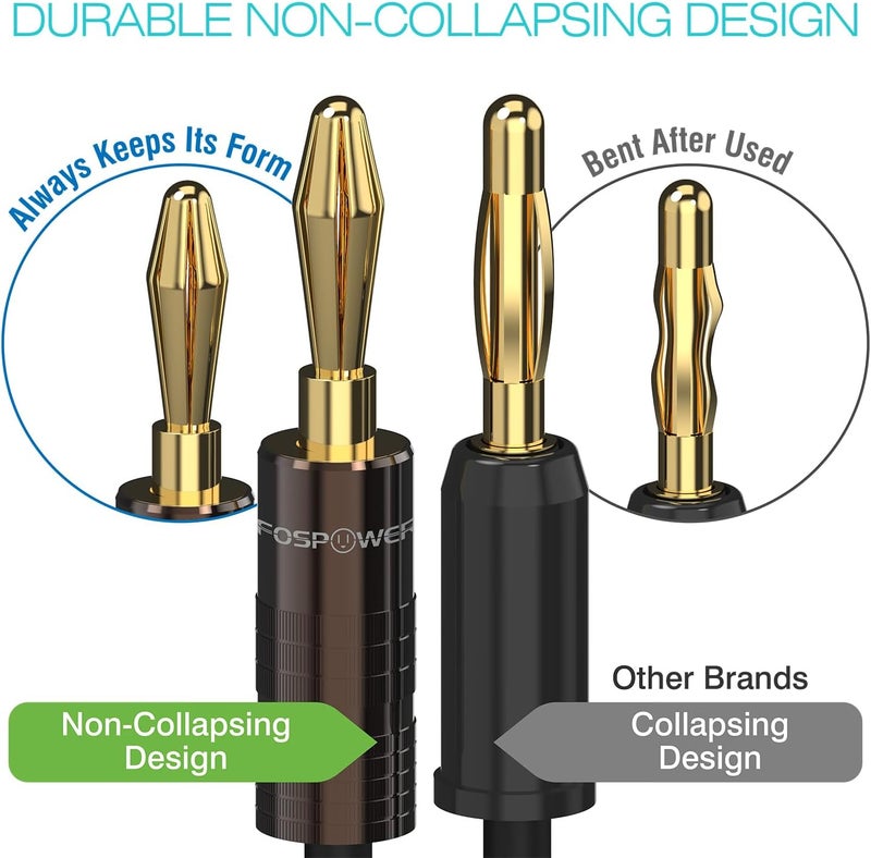 FosPower Banana Plugs 10 Pairs / 20 pcs, Closed Screw 24K Gold Plated Speaker Plug Connectors for Speaker Wire, Wall Plate, Home Theater, Audio/Video Receiver, Amplifiers and Sound Systems - Image 3