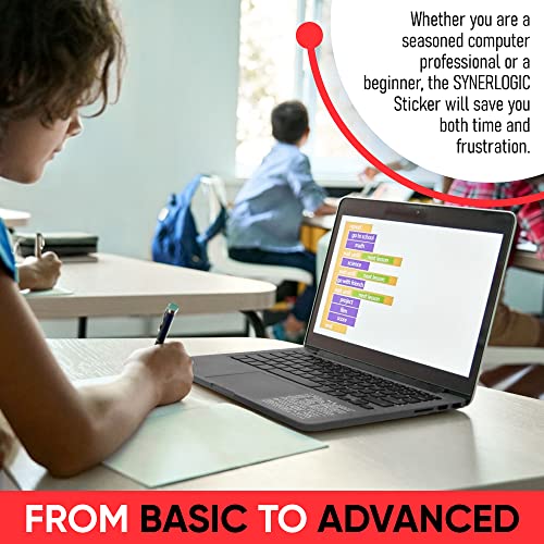 Synerlogic (2pcs) Mac OS Shortcuts Sticker | Keyboard Stickers for macOS | No-Residue Laminated Vinyl MacBook Cheatsheet for Laptop | MacBook Shortcuts 2025 (Clear/White/2pk) - Image 5