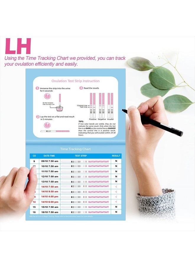 MomMed Ovulation Test Strips, 105 LH Ovulation Predictor Kit with 105 Collection Cups, Accurately Track Ovulation Test, High Sensitivity Result for Women Home Testing