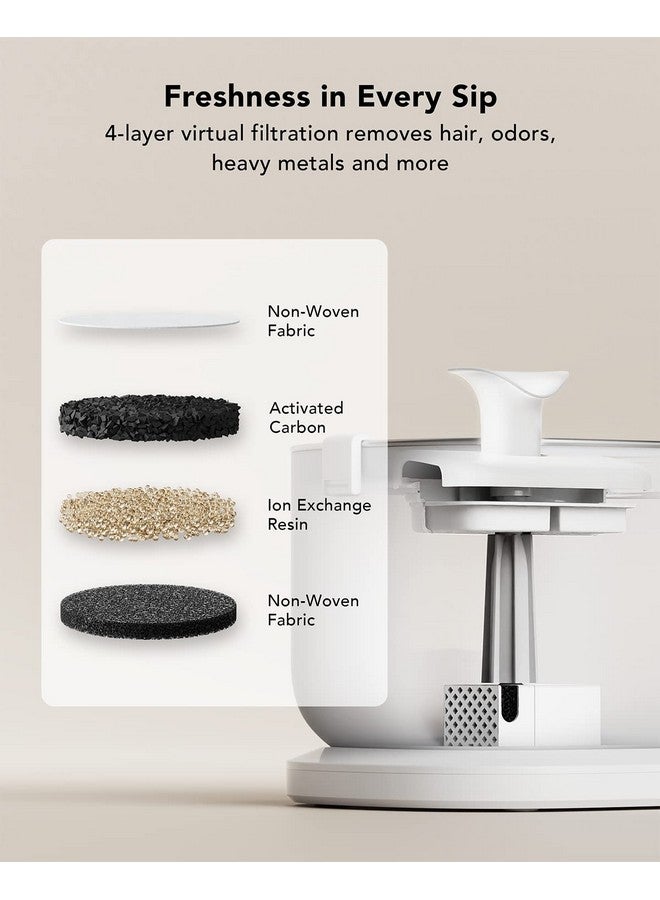 PETLIBRO Cat Water Fountain Stainless Steel With Wireless Pump, 2.5L/84Oz Dockstream Automatic Pet Water Fountain For Cats Inside, Easy To Clean, BpaFree Dog Water Dispenser With Two Flow Modes  - Image 5