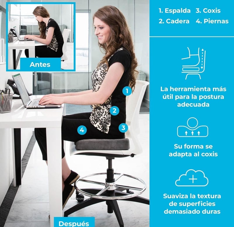 TELANPU Gel Enhanced Seat Cushion – Office Chair Cushion – Non-Slip Gel & Memory Foam Coccyx Cushion for Tailbone Pain - Desk Chair Car Seat Cushion Driving - Sciatica & Back Pain Relief(white) - Image 4