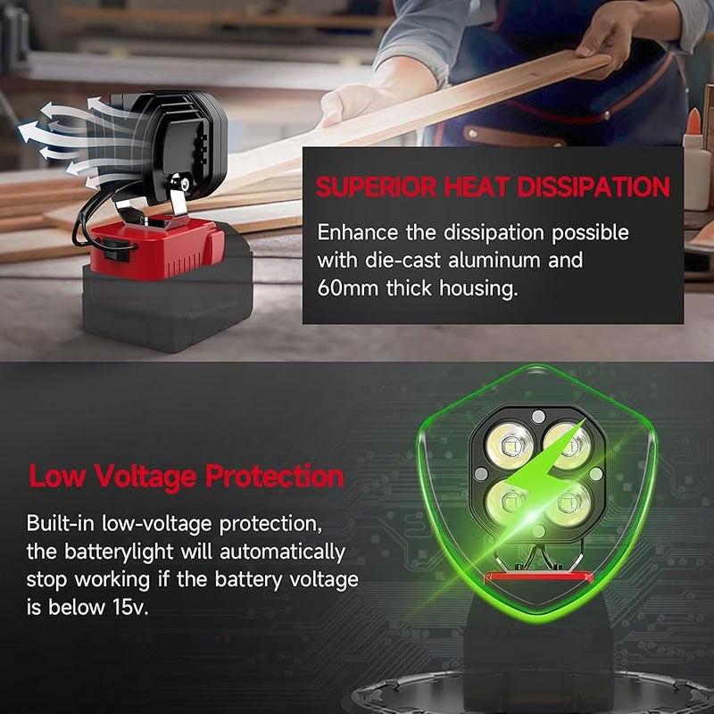 Azocek LED Work Light for Milwaukee M18 18V Battery, 40W 6000LM Flashlight, 18V Battery Cordless Work Light 120°Adjustable with Low Voltage Protection for Outdoors and Job Site Lighting - Image 5