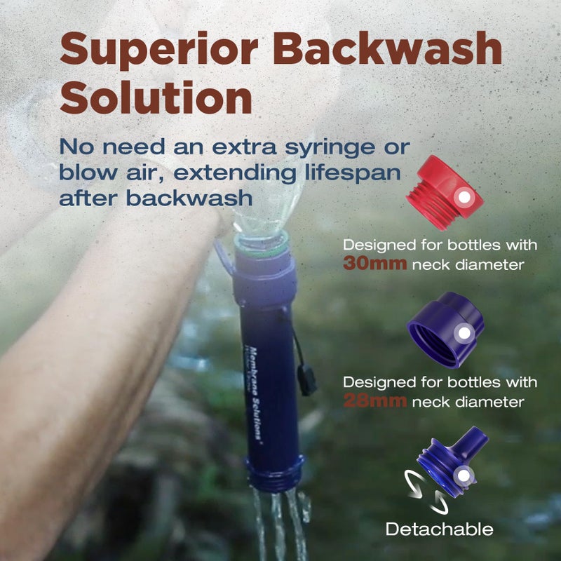 Membrane Solutions Water Filter Straw S2, NSF/ANSI 42&372&401 Certified, 4-Stage 0.1 Î¼m Portable Water Purifier with Replaceable Filter, 5,000L Capacity for Camping, Hiking, Survival and Emergency- 4P - Image 5