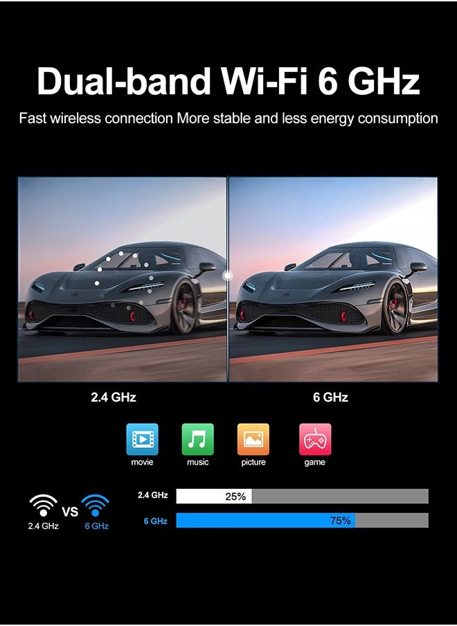 Generic - Intelligent 8K Ultra HD TV Box Android 13.0 work with Projector TVs & Mobile Phones - Image 1