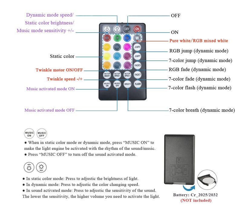 AKEPO Upgraded 16W Dual Head Twinkle Fiber Optic Lights Kit with 750pcs of Mixed Diameter Fibers 9.8ft/3m+Remote, Car Home Use RGBW Twinkle+APP Control+Music Activated Star Ceiling Sky Light - Image 3