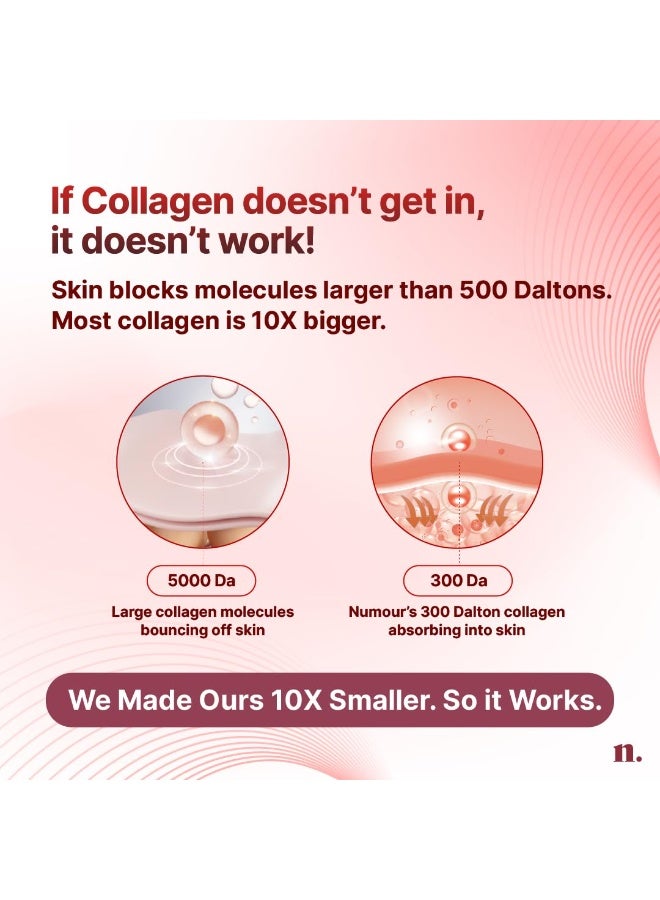 Numour Collagen Bombshell 30g | Hydrolyzed Collagen Jelly | With Hyaluronic, Niacinamide & Vitamin C | For Sagging, Fine lines & Dullness | Anti-Aging Moisturizer for All Skin Types - Image 4