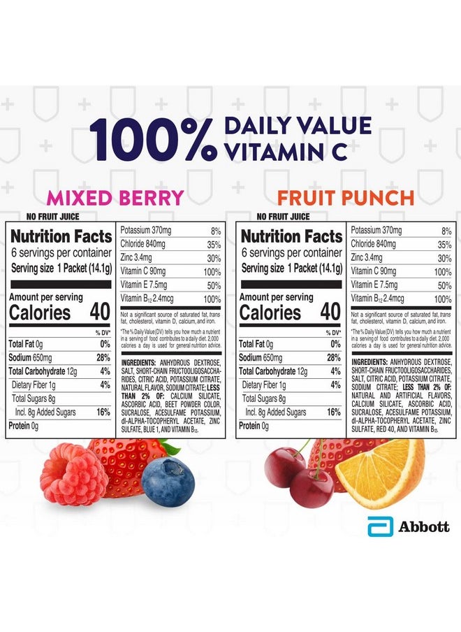 Pedialyte - With Immune Support Electrolytes With Vitamin C And Zinc Advanced Hydration With Preactiv Prebiotics Mixed Berry & Fruit Punch Electrolyte Drink Powder Packets 6 Count (Pack Of 4) - Image 1