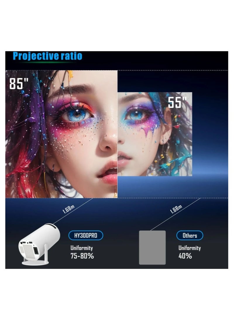 Generic - M300 MAX Retro Video Game Consoles Mini Portable Intelligent ProjectorHome Projector Android11 System 720P 64GB Games - Image 1