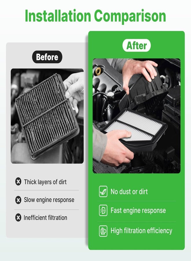 RVgolf Engine+Cabin Air Filters Set Fit for Honda CR-V CRV 2012 2013 2014 L4 2.4L Engine Air Filter Replacement AC Filter Cabin Air Filter for My Car Automotive Accessories# CF10134 CA11258 - Image 5