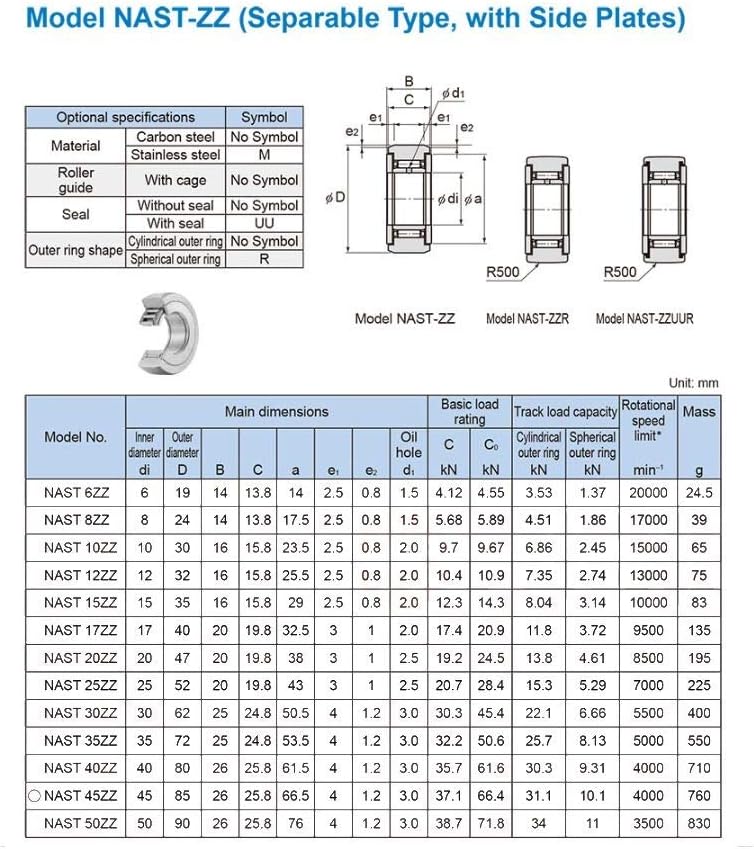 NAST8ZZ Needle Roller Bearing 8x24x14mm Separable Type with Side Plates - Image 4