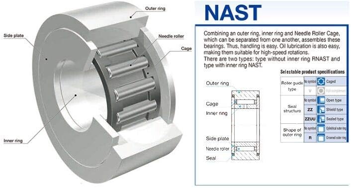 NAST8ZZ Needle Roller Bearing 8x24x14mm Separable Type with Side Plates - Image 3