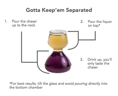 QUAFFER Double Bubble Layered PLASTIC Shot Glass – Clear Chaser Shot Glass Jigger for Smooth Tasty Shots – Fun Unique Split Shot Glasses Barware (Set of 4) - Image 4