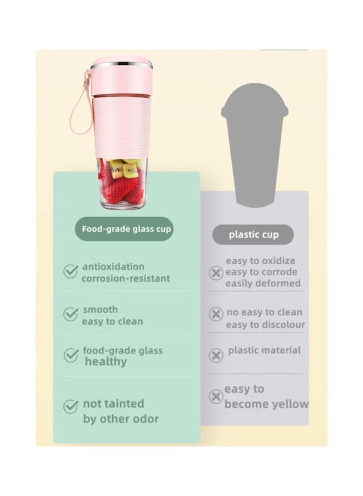 Dreamzon Wireless Rechargeable Juicer With USB 300.0 ml 650.0 W PSZHkc13 Pink/Clear - Image 3