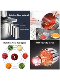 Generic Electric Meat Grinder and Food Processor: Featuring a 2L stainless steel bowl, this versatile appliance doubles as a vegetable and fruit chopper, perfect for dicing, mincing, and blending. Designed for efficient food preparation, it easily handles meats, fruits, and vegetables, making it an essential tool for your kitchen.  - Image 3