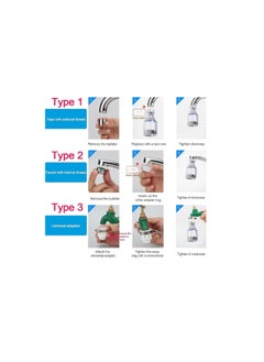 FLOWING Sink Filter Faucet, Universal 360 Degree Swivel Bathroom Sink Filter with 6 Cartridges, Kitchen Faucet Water Filter  - Image 3