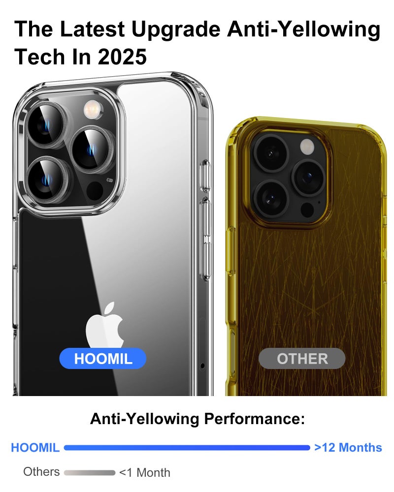 HOOMIL Case for iPhone 16 Pro Max 6.9-Inch, Non-Yellowing, Drop Protection, Anti-Scratch Transparent Hard Back Phone Cover - Crystal Clear - Image 4
