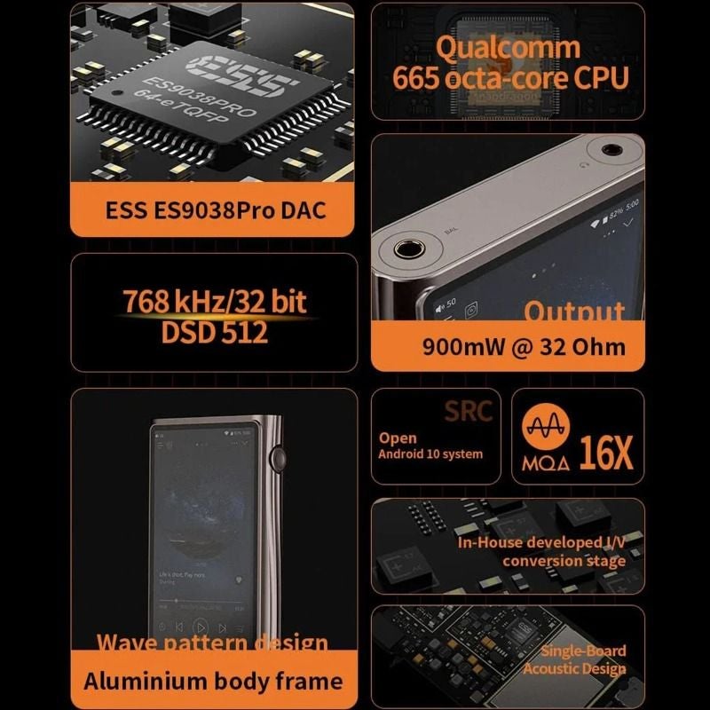 M7 Shanling M7 Portable Hi-Fi Audio Player, Android 10, High-Resolution Music Player, Blue - Image 2