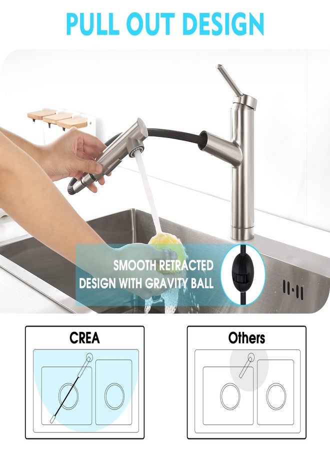 CREA Kitchen faucets, Bar Sink Faucet, Kitchen Sink Faucet Pull Out Brushed Nickel Single Handle Prep Wet Commercial Modern rv Low Arc Faucet - Image 4