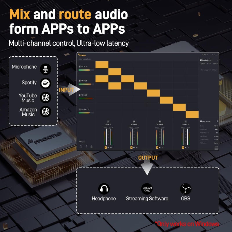 MAONO USB Audio Interface for PC: Interface with XLR Input 24-bit/192kHz Routing Software LOOPBACK ASIO Driver for Recording Music, Home-Studio, Guitar, Podcast, Streaming, DAW(PS22 Lite White) - Image 5