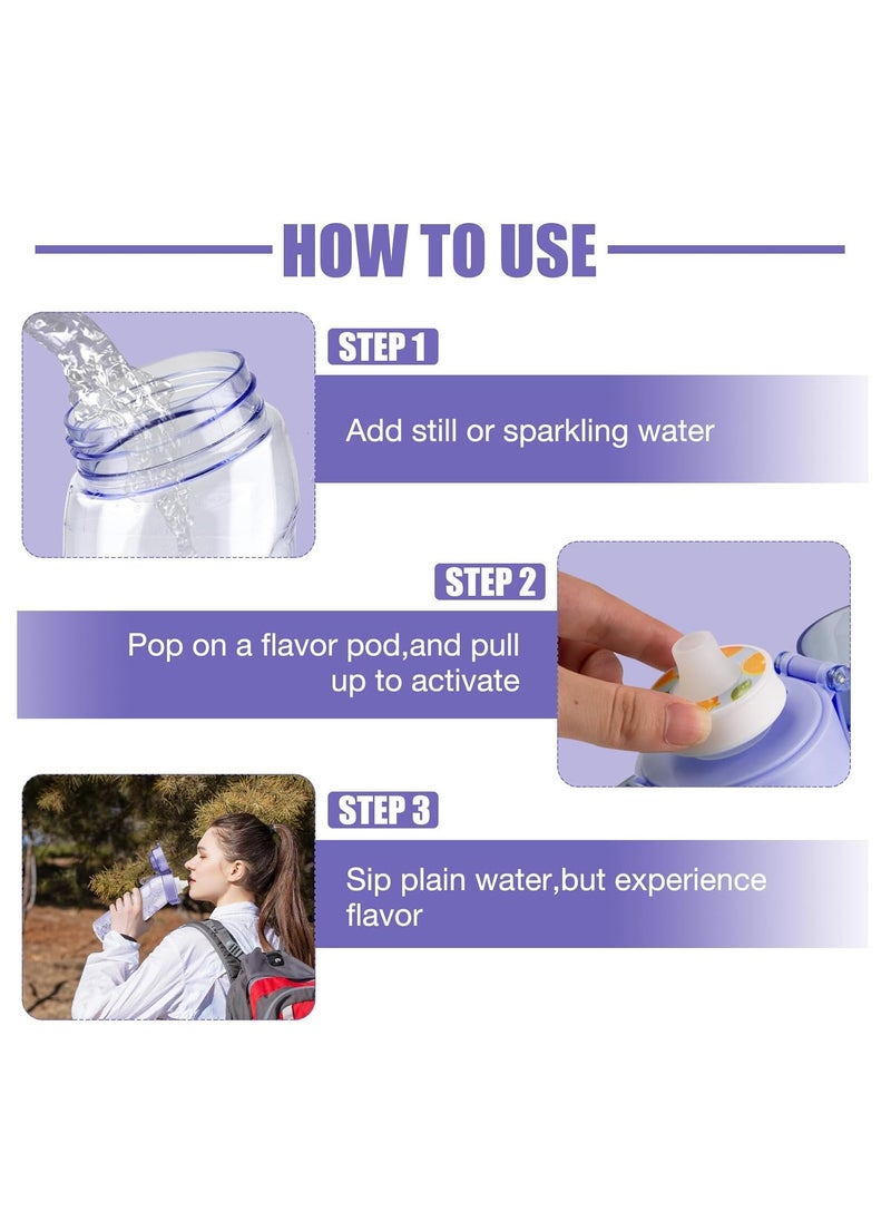 Generic - Sports Air Water Bottle, BPA-Free Starter Set Drinking Bottles with 5 Flavour Pods Scented for Flavouring, 0 Sugar, 0 Calorie (Purple) - Image 1