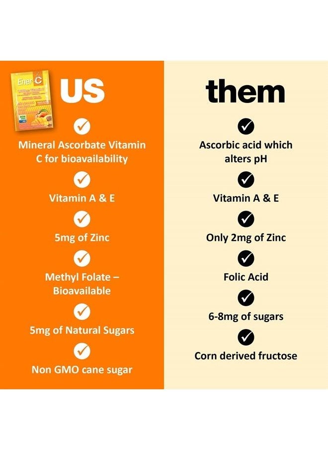 Peach Mango Multivitamin Drink Mix, 1000mg Vitamin C, Non-GMO, Vegan, Real Fruit Juice Powders, Natural Immunity Support, Electrolytes, Gluten Free, 30 Count (Pack of 1)