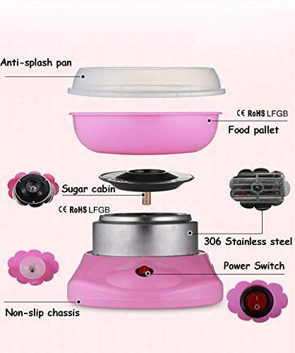 GLOWICK GLOWICK Home DIY Cotton Candy Maker Automatic Cotton FlossCandy Maker Machine with Sugar Spoon 10 Bamboo Sticks 1Pcs  - Image 4