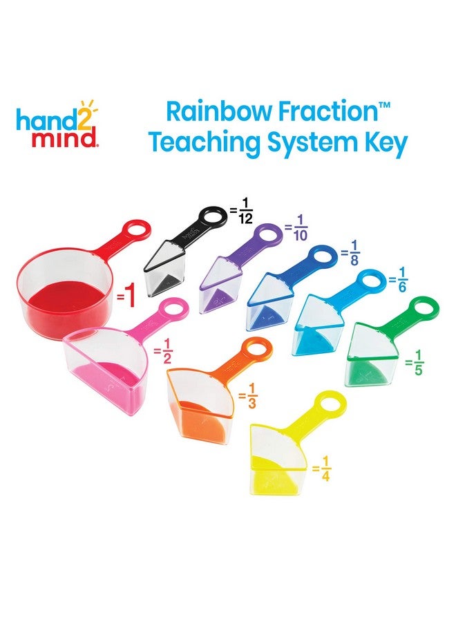 hand2mind hand2mind Rainbow Fraction Measuring Cups, Kids Montessori Kitchen Tools, Toddler Cooking Tools, Sensory Table Materials, Fraction Manipulatives, Homeschooling Supplies, Easter Baking (Set of 9) - Image 2