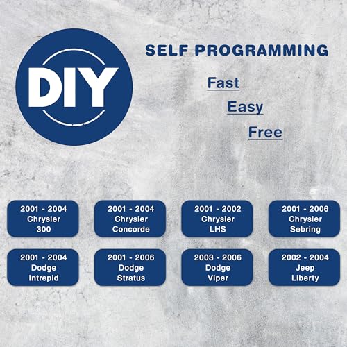 KeylessOption 2X KeylessOption Key Fob Replacement for 2001 2002 2003 2004 2005 2006 Chrysler 300 Sebring Dodge Viper Interpid Stratus Jeep Liberty Remote, 4-Button GQ43VT17T, Programming Guide Included - Image 3