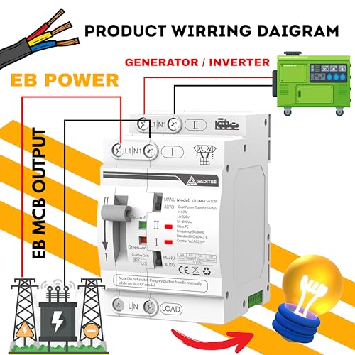 GADITES Latest Dual Power Automatic Control Transfer Switch 230VAC, 63A Changeover Switch With Dual Socure Auto/Manual Switch (3 PHASE CHANGE OVER) - Image 4