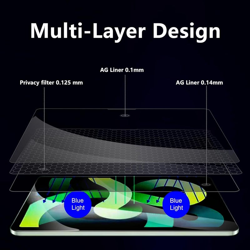 شاشة الخصوصية MEGOO لـ MacBook Air 15 بوصة، (2023-2025 / M2، M3، M4)، زاوية مشاهدة 30°، فلتر الضوء الأزرق، تشطيب مطفي، حماية العين من التوهج - حماية الأعمال المتميزة - Image 5