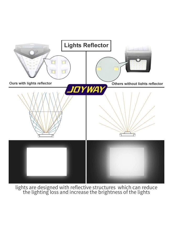 NIBEMINENT 2-Piece Solar Motion Sensor Lights Black - Image 2