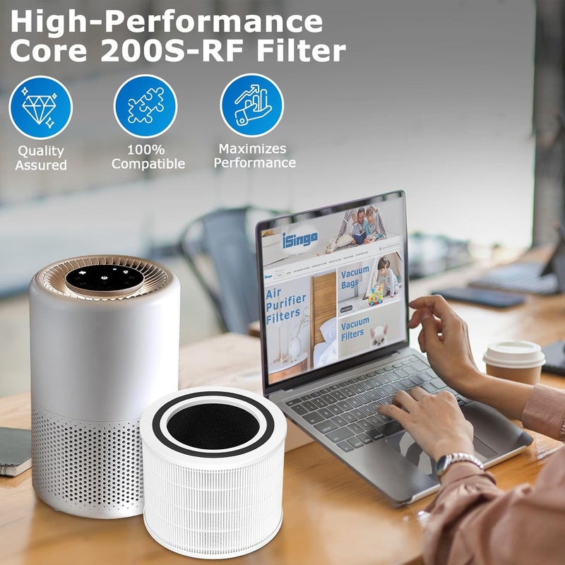 isingo Core 200S-P Replacement Filter Compatible with LEVOIT Core 200S Smart WiFi Air PuriFier, Core 200S-RF Air Filter, 2 Pack - Image 4