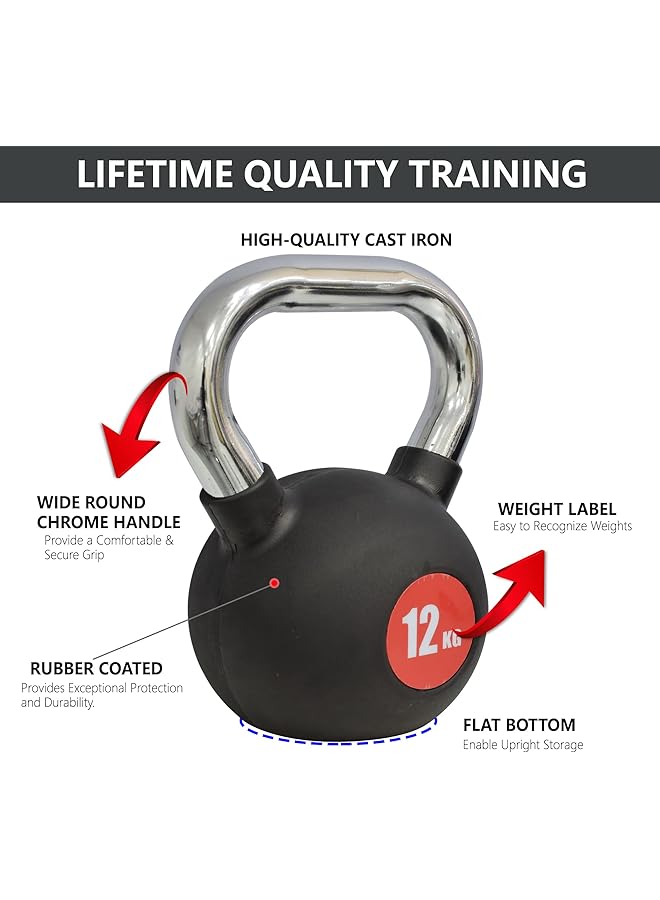 Sky Land 12Kg Rubber Coated Cast Iron Kettlebell With Chrome Handle Weight For Full Body Workout Home & Gym Fitness Strength & Cardio Training – Em 9267 12 - Image 3