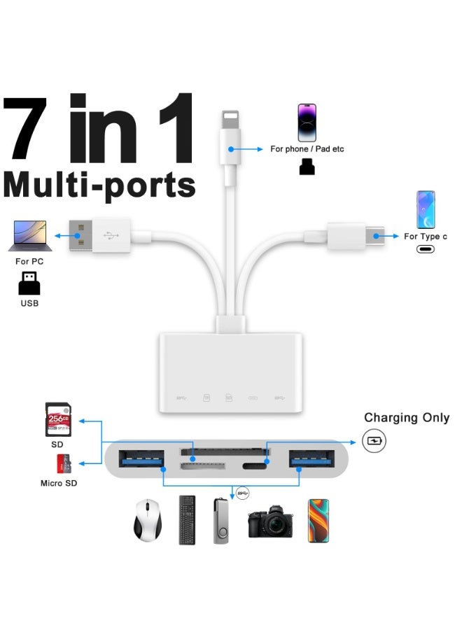 7-in-1 Memory Card Reader Universal SD Card Reader for iPhone/iPad with USB3.0/USB C Connector  SD/TF Card Slots USB OTG Adapters Supports SD/Micro SD/SDHC/SDXC/MMC Memory Cards - Image 4
