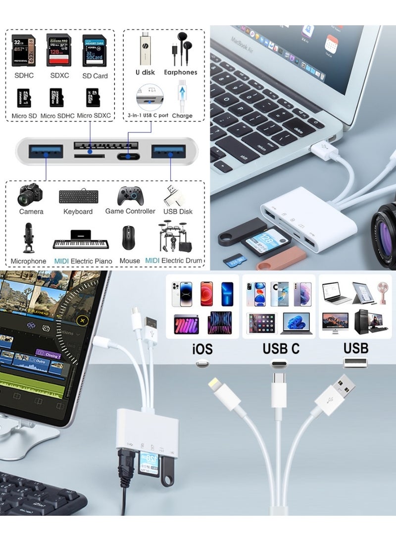 7-in-1 Memory Card Reader Universal SD Card Reader for iPhone/iPad with USB3.0/USB C Connector  SD/TF Card Slots USB OTG Adapters Supports SD/Micro SD/SDHC/SDXC/MMC Memory Cards - Image 5