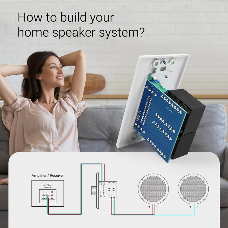 Herdio 100W Volume Control Knob for Speakers, Flush in Wall Volume Controller with 3 Independent Plate, Precise Sound Adjustment with 12-Position, Wide Compatibility for Home Audio Volume Adjustment - Image 2