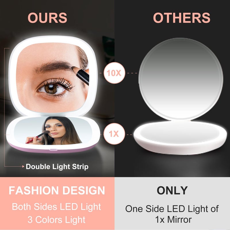 Mocado Compact LED Travel Makeup Mirror - 4 Inches 1X/10X Magnification Travel Mirror with Light Dimmable Double Sides Lighted USB Rechargeable Compact Mirror for Purse,Pocket,Travel(Purple) - Image 2