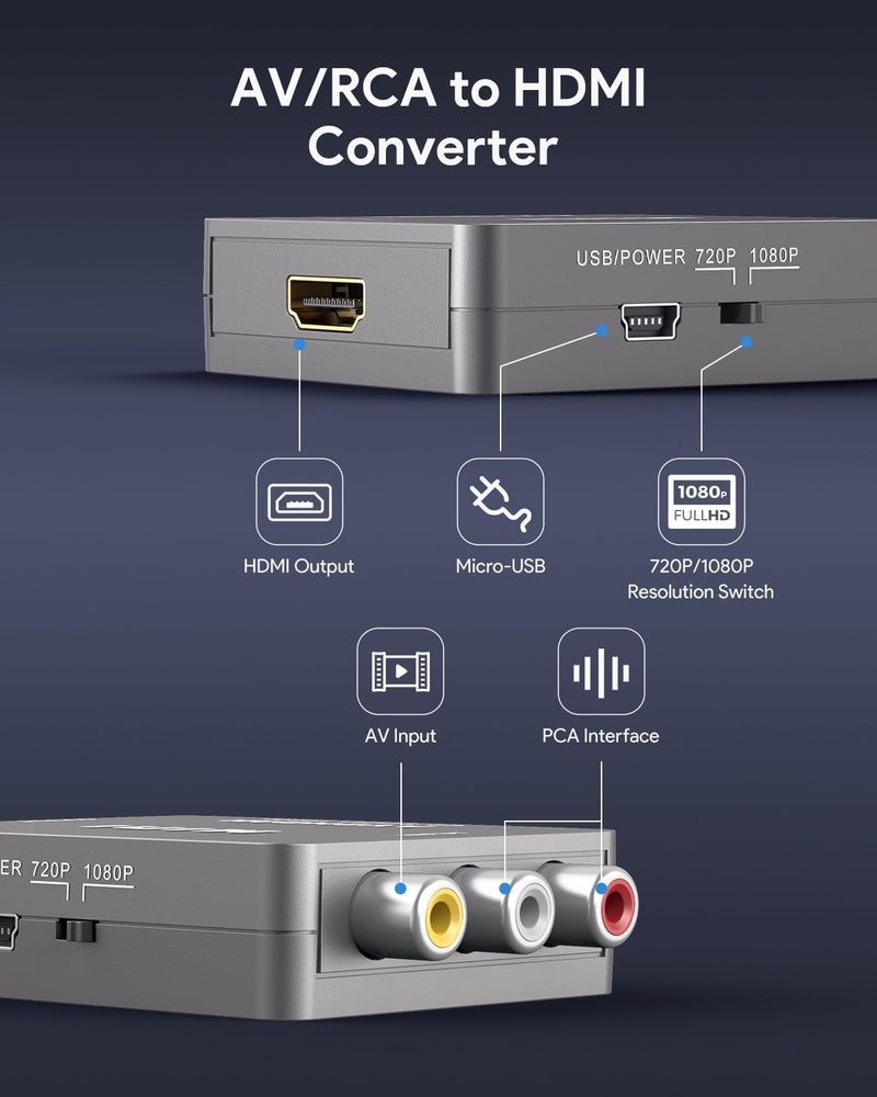 ABLEWE RCA to HDMI,AV to HDMI Converter, 1080P Mini RCA Composite CVBS Video Audio Converter Adapter Supporting PAL/NTSC for TV/PC/ PS3/ STB/Xbox VHS/VCR/Blue-Ray DVD Players, Grey - Image 2