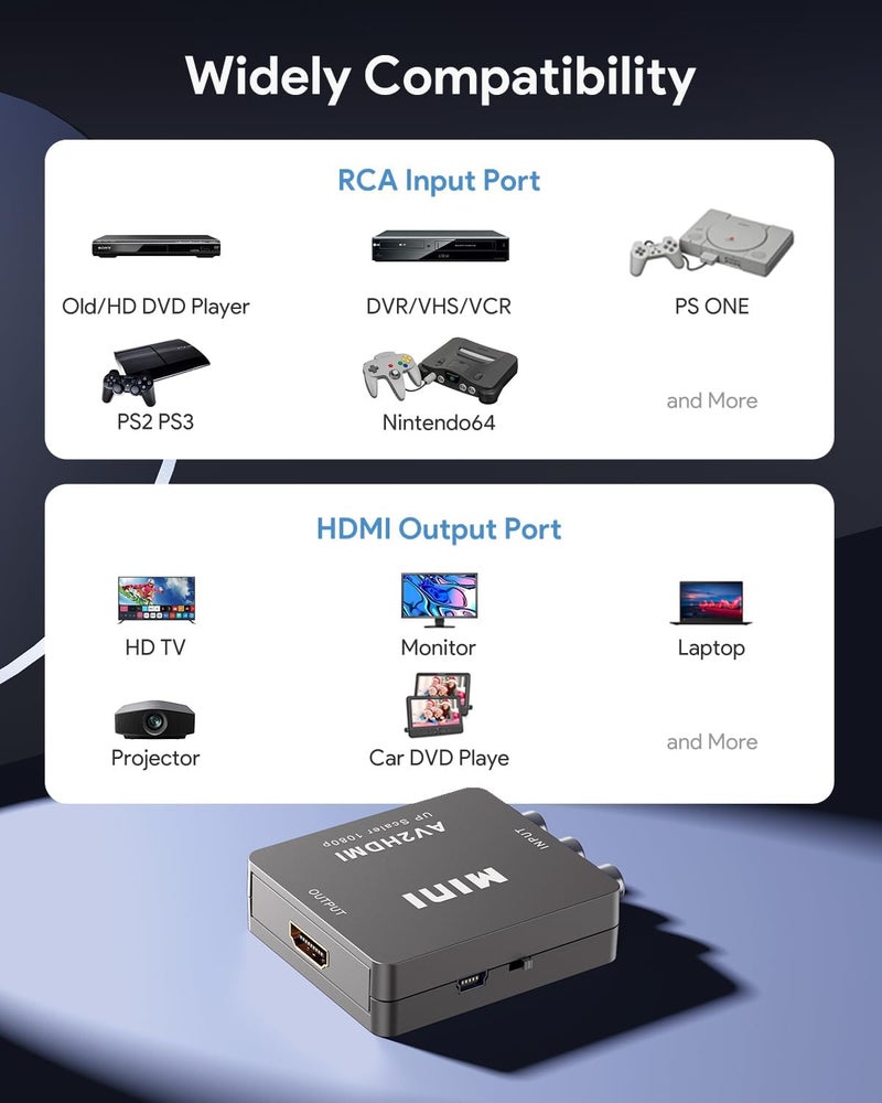 ABLEWE RCA to HDMI,AV to HDMI Converter, 1080P Mini RCA Composite CVBS Video Audio Converter Adapter Supporting PAL/NTSC for TV/PC/ PS3/ STB/Xbox VHS/VCR/Blue-Ray DVD Players, Grey - Image 5