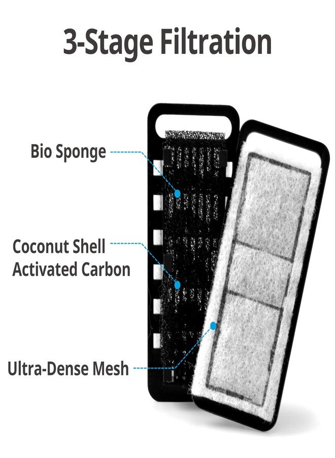 NICREW Slim Aquarium Filter Cartridges (12 pcs) with Intake Sponges (4 pcs) - Image 4