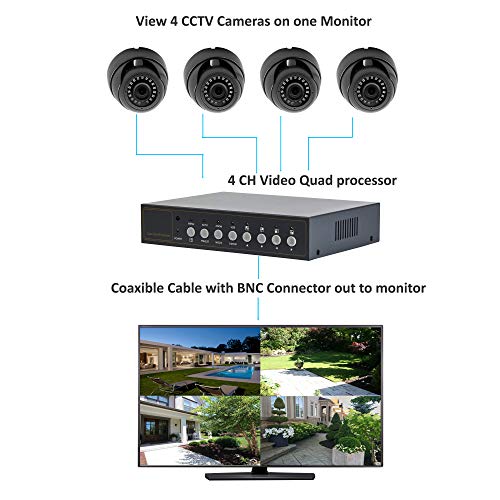 InstallerCCTV Video Quad Color 4CH Multiplexer 2 BNC Output with Remote Control and Free 1Amp Power Adapter… - Image 3